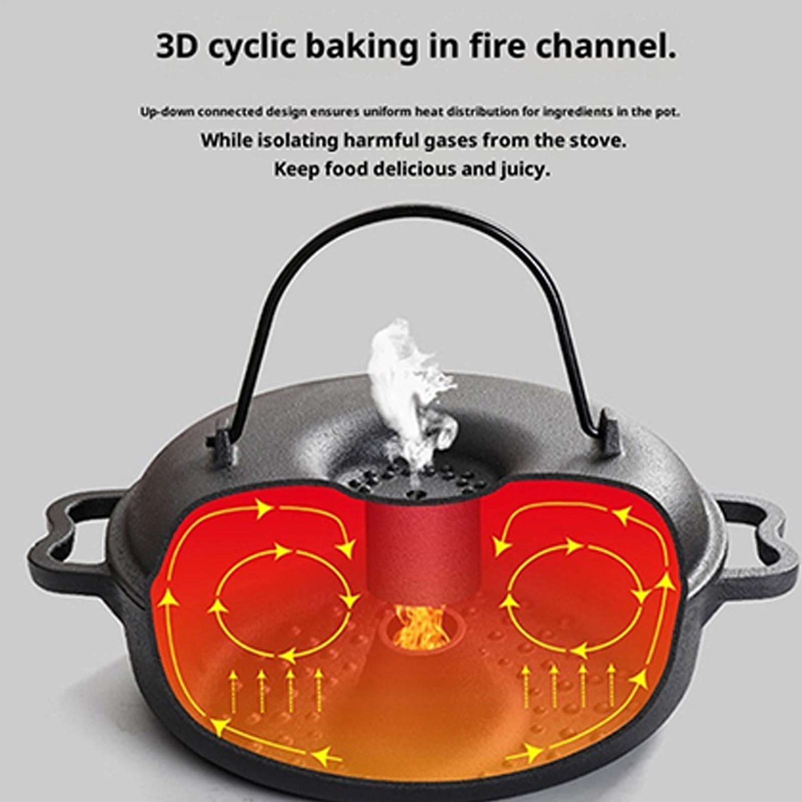 Camping Cooking Pot With Lid - Cauldron Pot for Cooking Non-Stick Cookware