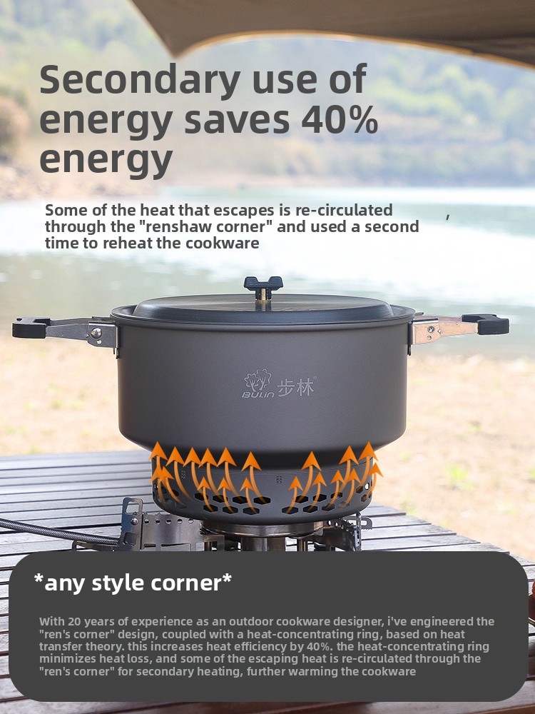 Camping Cooking Meals - Bulin's new 2026outdoor picnic meal full