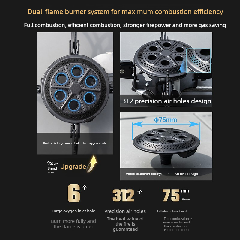 BUERK New UFO Stove Portable F - đánh giá và giá Camping Cooking Set Lightweight