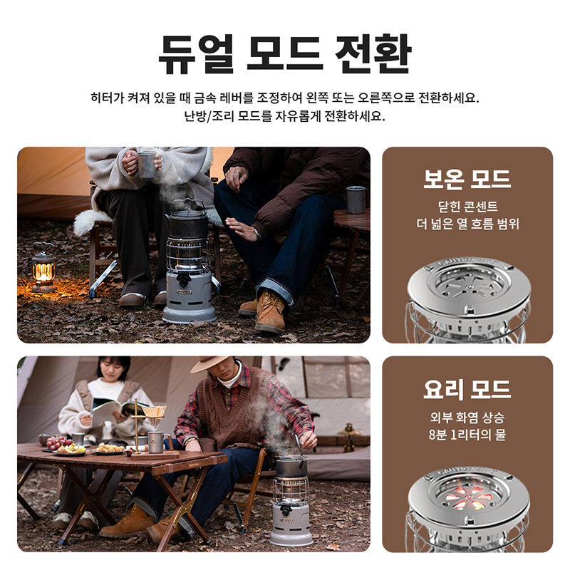 Naturehike Bếp Đa Năng Bếp Nướ - đánh giá và giá Camping Cooking Heater