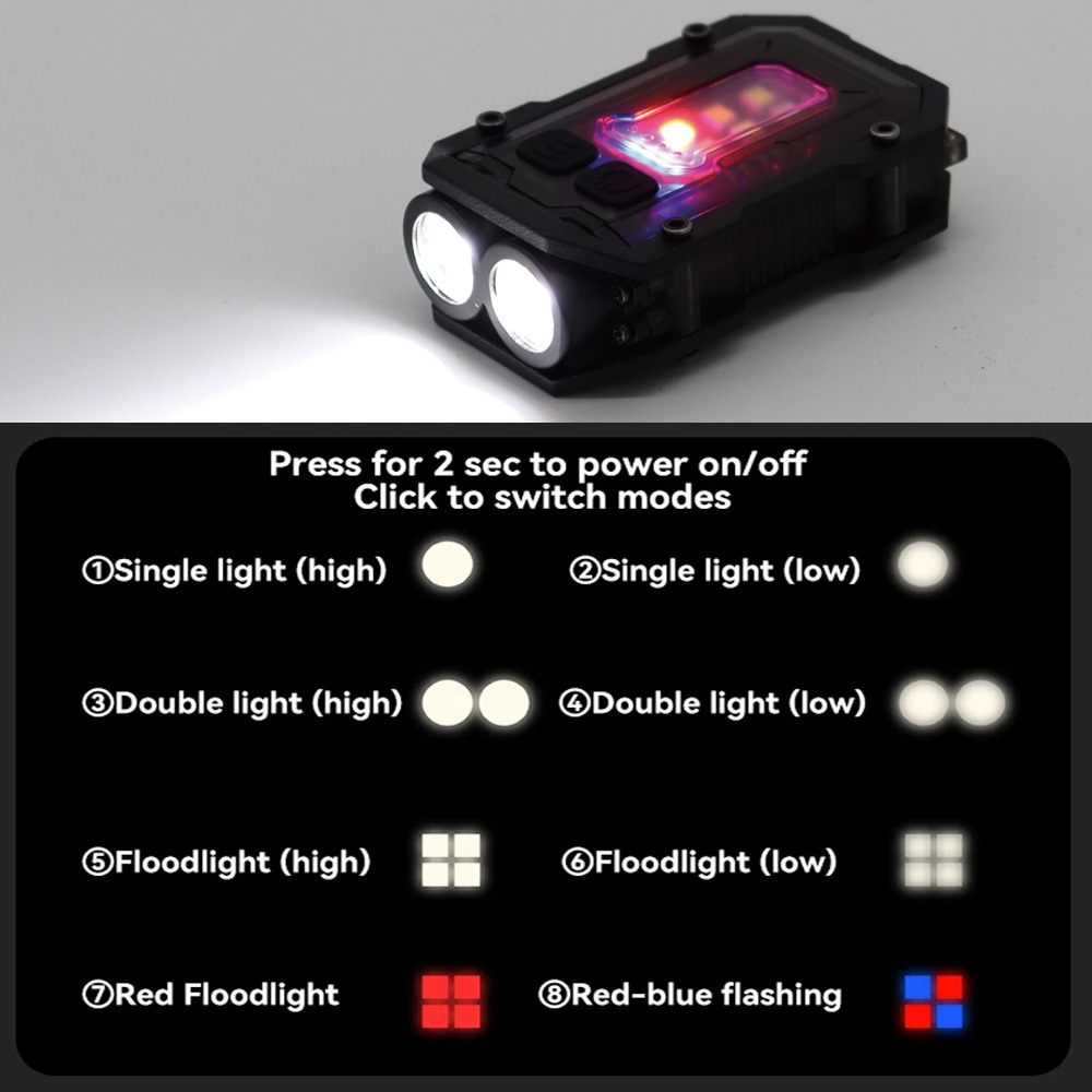 Tactical Flashlight EDC Portab - đánh giá và giá Camping Cooking And Eating