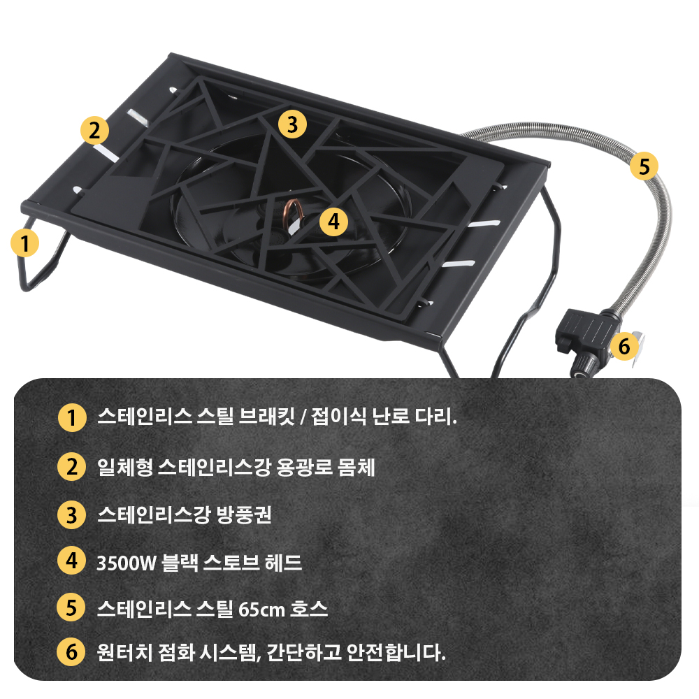 Pandatour Camping IGT Stove 65 - đánh giá và giá Camping Cooking Light